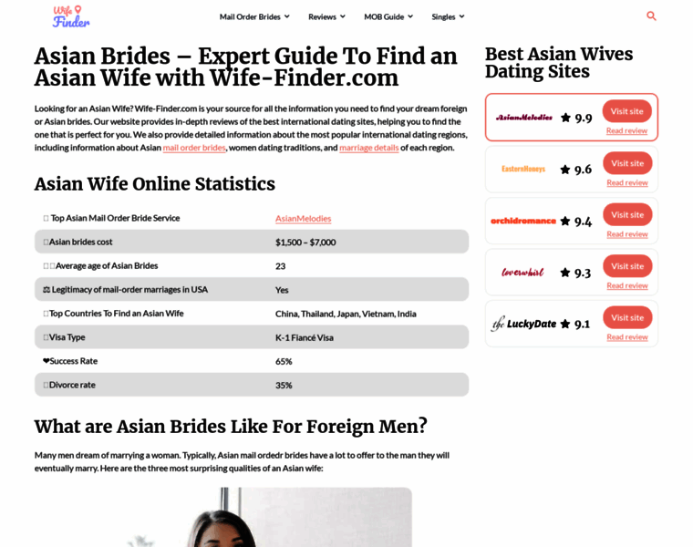 Wife-finder.com thumbnail