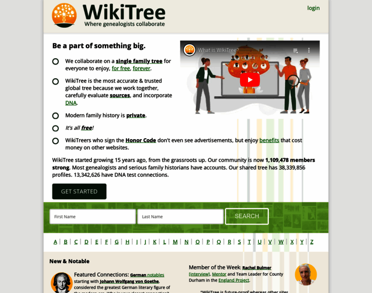 Wikitree.com thumbnail