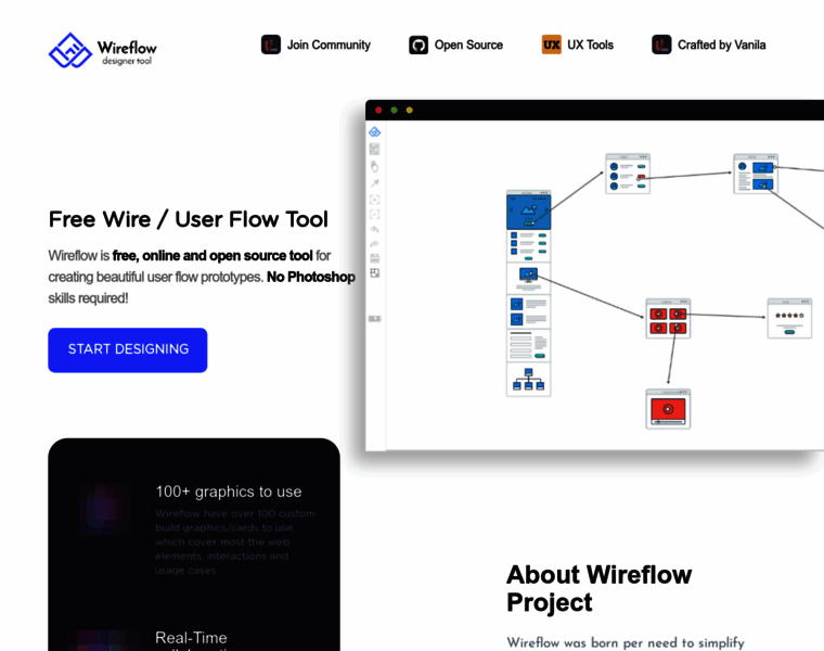 Wireflow.co thumbnail
