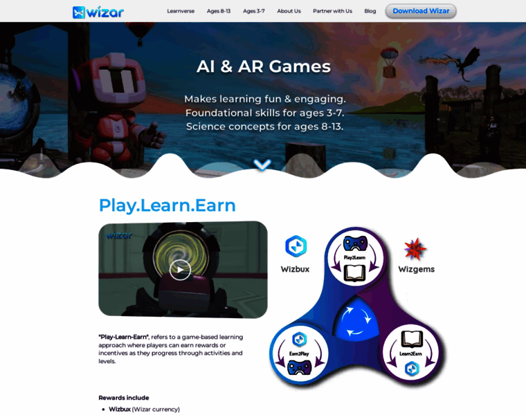 Wizar.io thumbnail Wizar.io thumbnail