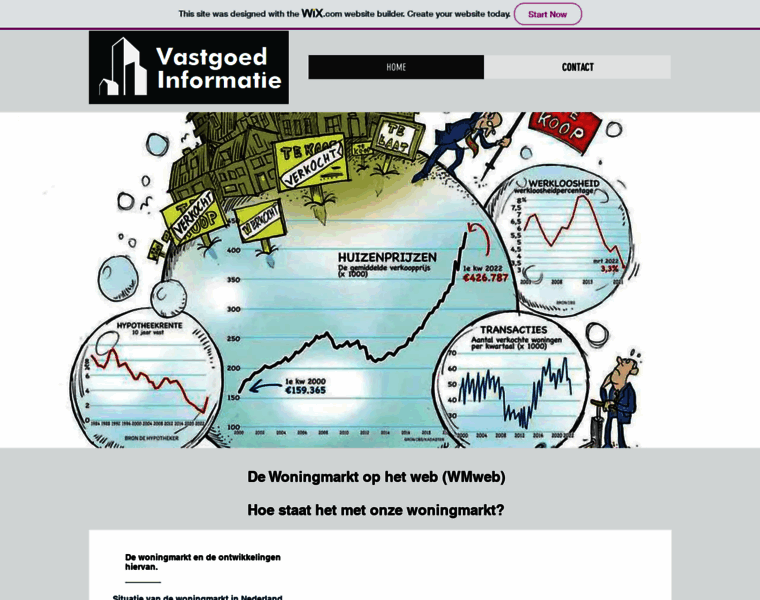 Wmweb.nl thumbnail