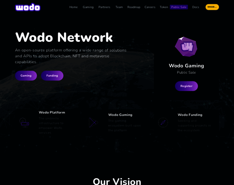 Wodo.network thumbnail