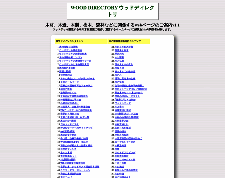 Wood-directory.jpn.org thumbnail