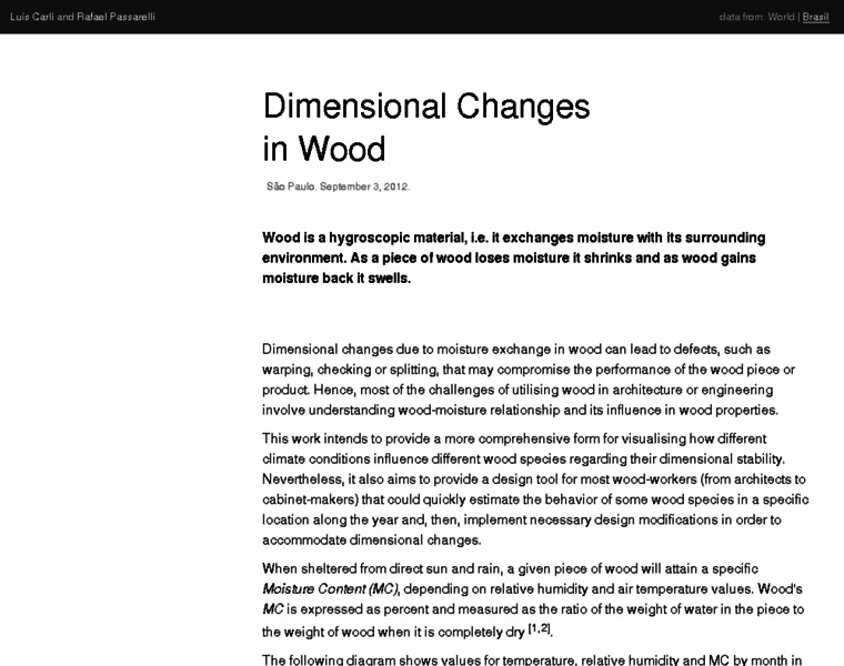 Woodchanges.com thumbnail