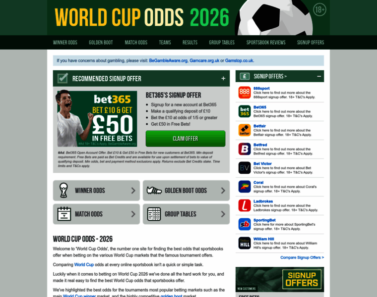 Worldcup-odds.com thumbnail