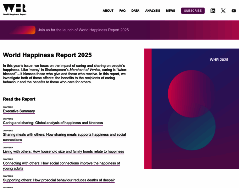 Worldhappiness.report thumbnail Worldhappiness.report thumbnail