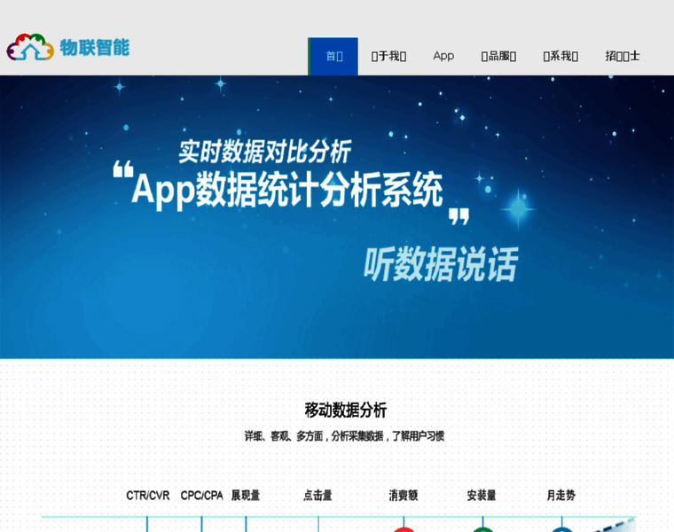 Wulianxinbo4.cn thumbnail