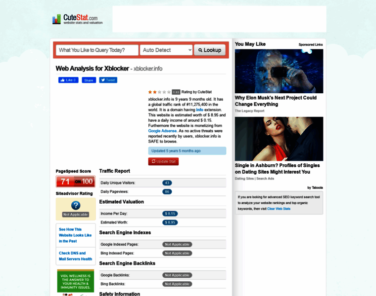 Xblocker.info.cutestat.com thumbnail