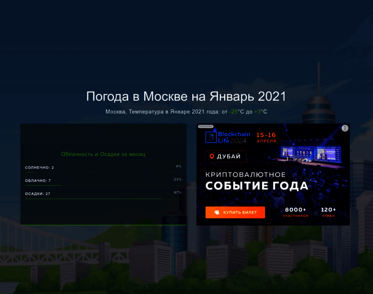 Yanvar-2021.meteogu.ru thumbnail