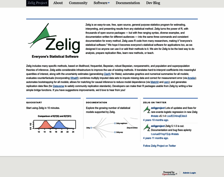 Zeligproject.org thumbnail