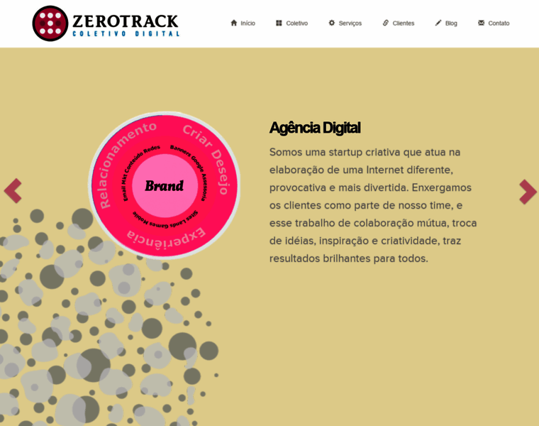 Zerotrack.com.br thumbnail