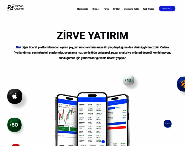 Zirveyatirim.com thumbnail