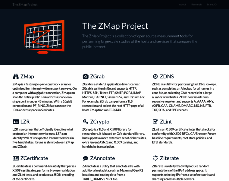 Zmap.io thumbnail