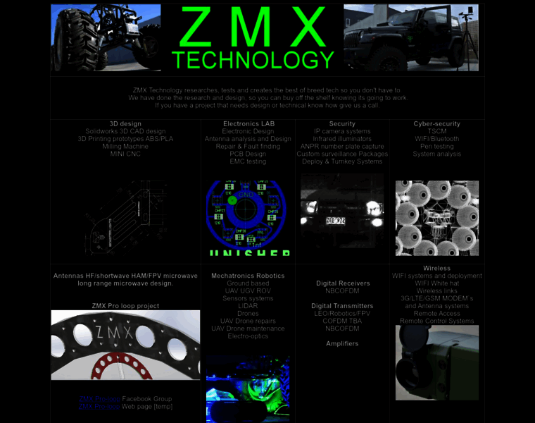Zmx.com.au thumbnail