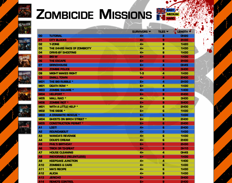 Zombicide-missions.com thumbnail