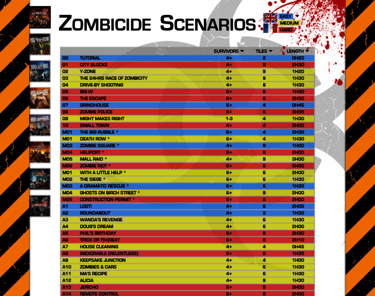 Zombicide-scenarios.com thumbnail