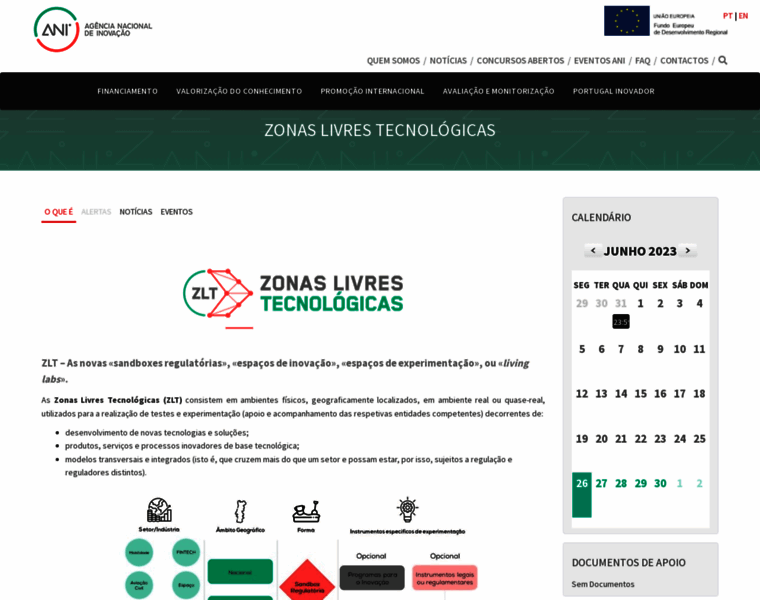 Zonaslivrestecnologicas.ani.pt thumbnail