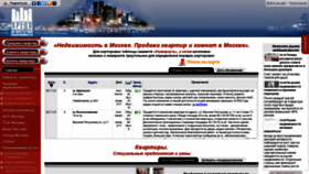 What 007dom.ru website looked like in 2021 (2 years ago)
