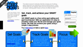 What 101-smart-goals.com website looked like in 2014 (10 years ago)