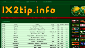 What 1x2tip.info website looked like in 2014 (10 years ago)