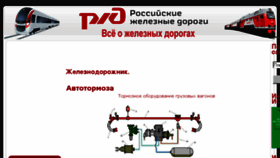 What 1jelesnodorojnik.ru website looked like in 2017 (6 years ago)