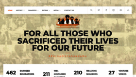 What 1984tribute.com website looked like in 2020 (6 years ago)