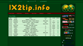 What 1x2tip.info website looked like in 2020 (4 years ago)