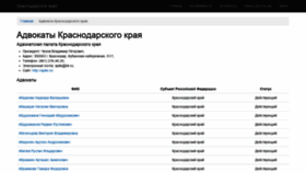 What 1krasnodarskiykray.ru website looked like in 2020 (3 years ago)