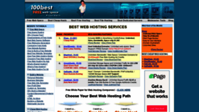 What 100best-free-web-space.com website looked like in 2020 (3 years ago)