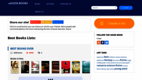 What 100goodbooks.com website looked like in 2020 (3 years ago)