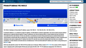 What 192.168.0.2.ipaddress.com website looked like in 2021 (2 years ago)