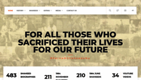 What 1984tribute.com website looked like in 2022 (3 years ago)