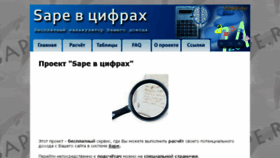 What 2sape.ru website looked like in 2013 (10 years ago)