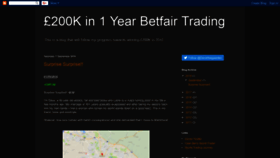 What 200kin1yearbetfairtrading.blogspot.lt website looked like in 2018 (5 years ago)