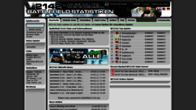 What 2142-stats.de website looked like in 2019 (4 years ago)