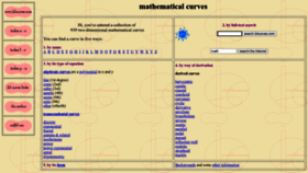 What 2dcurves.com website looked like in 2023 (This year)
