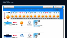 What 24meteo.com website looked like in 2023 (This year)