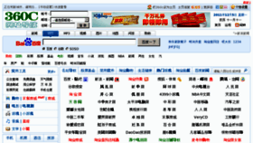 What 360c.cn website looked like in 2012 (12 years ago)