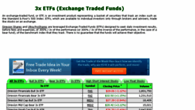 What 3xetf.com website looked like in 2018 (5 years ago)
