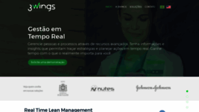 What 3wings.com.br website looked like in 2021 (4 years ago)