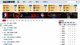 What 360kanqiu.com website looked like in 2023 (This year)