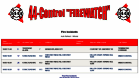 What 44-control.net website looked like in 2018 (5 years ago)