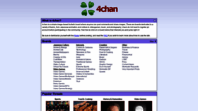 What 4channel.org website looked like in 2022 (1 year ago)