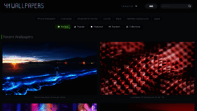 What 4kwallpapers.com website looks like in 2024 