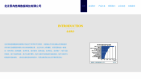 What 51jingranyouxu.com website looked like in 2023 (This year)