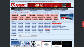 What 51ppt.com.cn website looked like in 2023 (This year)