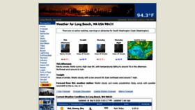 What 642weather.com website looked like in 2020 (3 years ago)