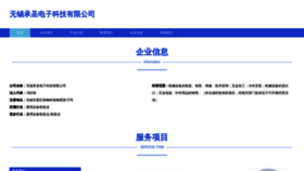 What 7788bx.com website looked like in 2023 (This year)