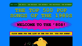 What 80spopanimals.com website looked like in 2021 (3 years ago)