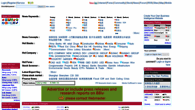 What 88iv.com website looks like in 2024 